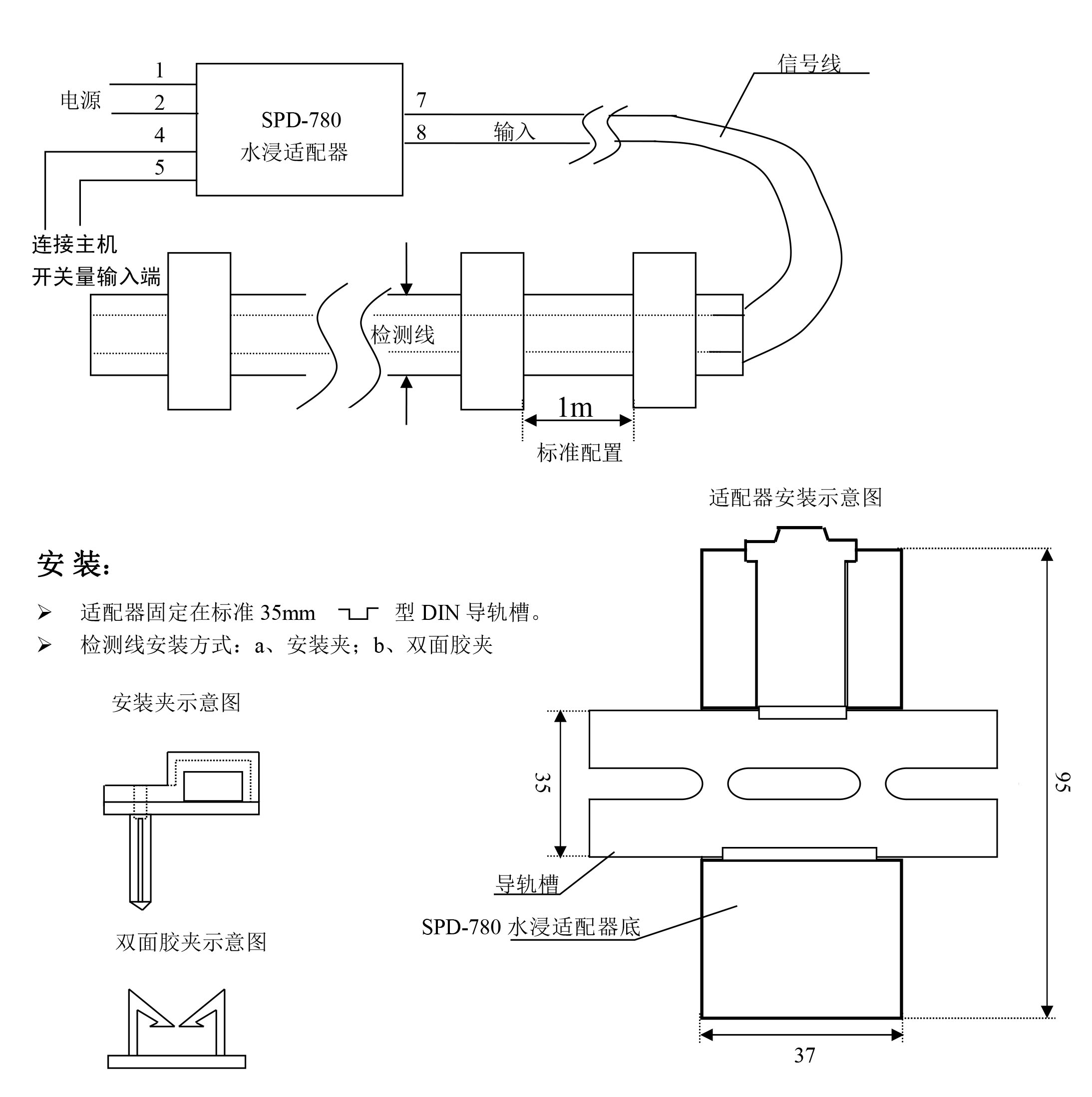 機(jī)房水浸檢測,機(jī)房漏水監(jiān)測