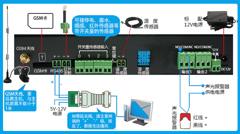 機(jī)房環(huán)境集中監(jiān)控系統(tǒng),機(jī)房環(huán)境集中監(jiān)控